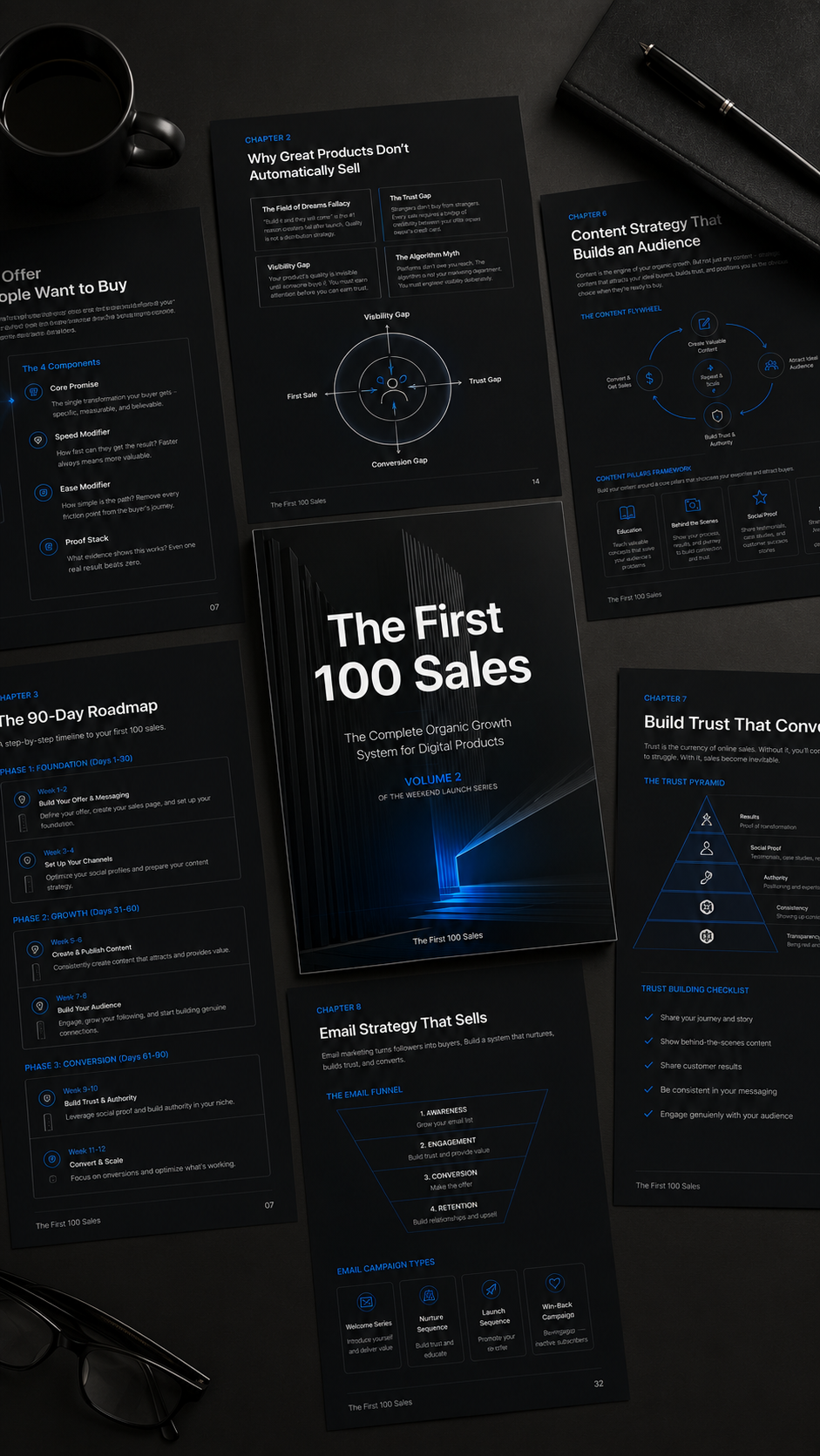 The first 100 sales