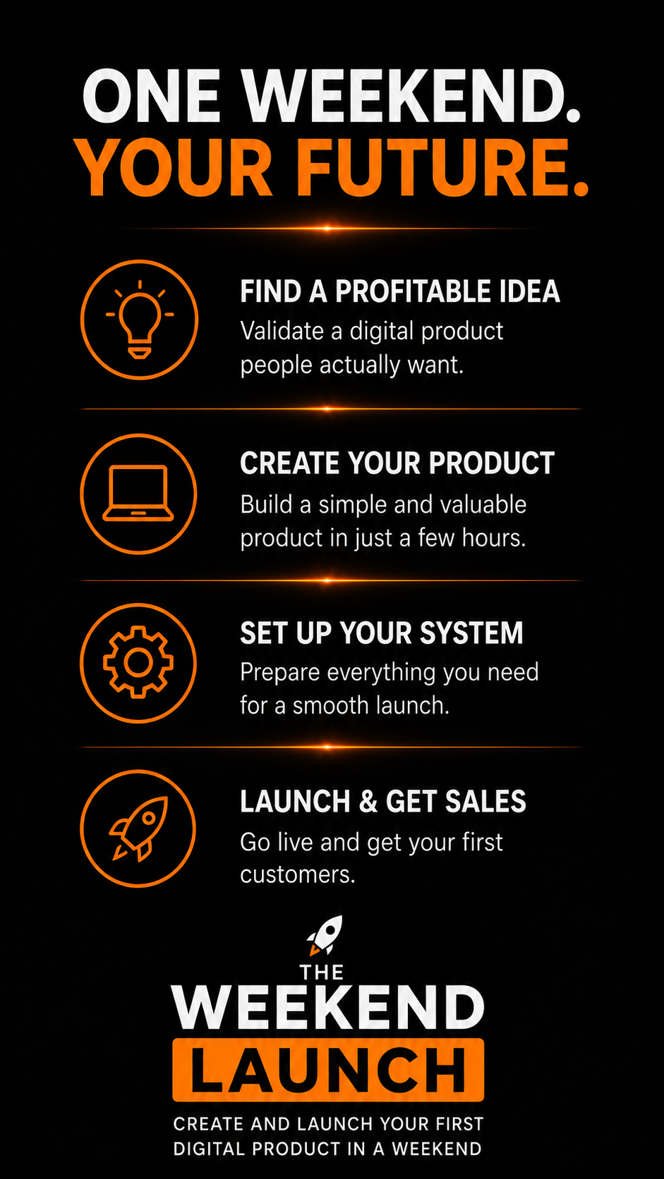 The Weekend Launch