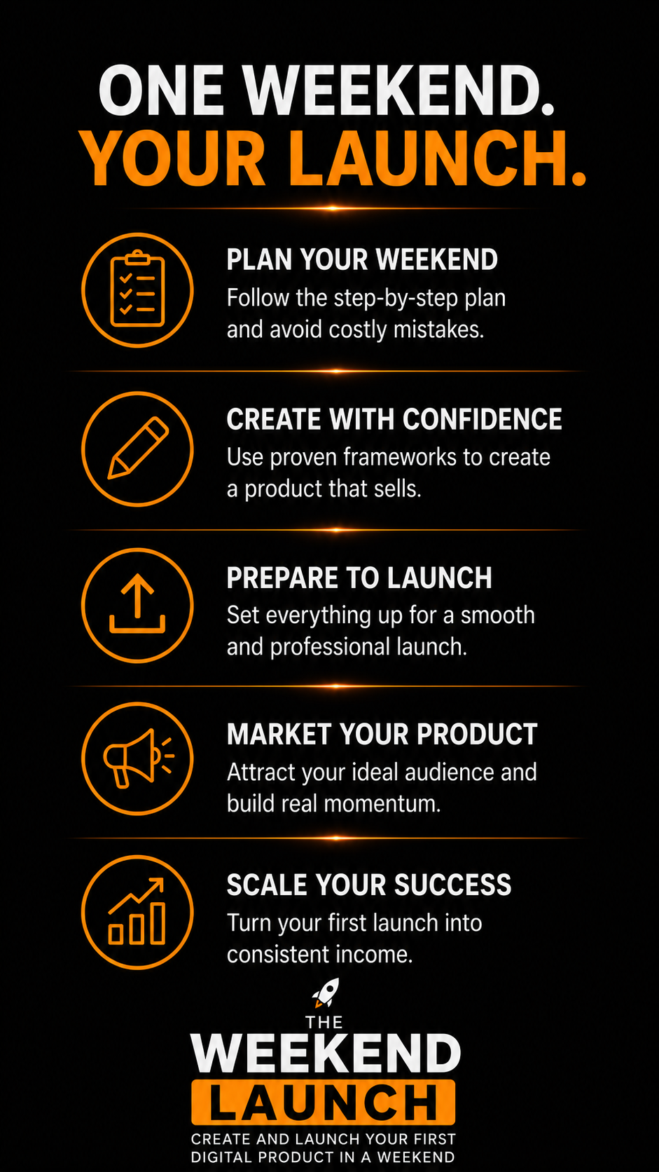 The Weekend Launch